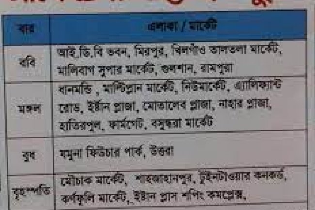 SCHEDULE OF CLOSURE OF SHOPPING MALLS IN DHAKA