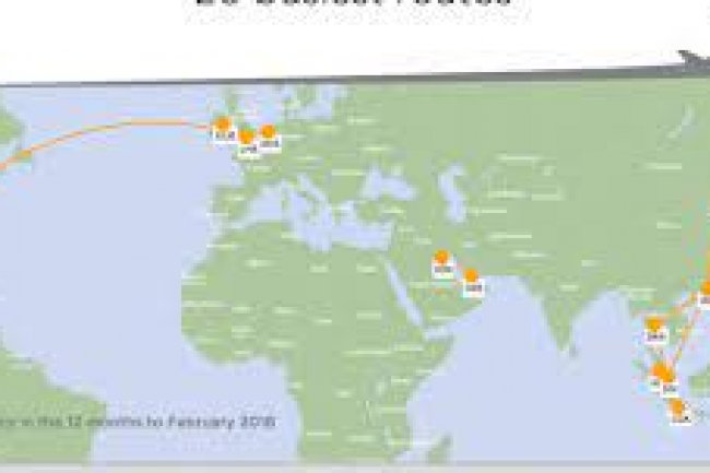 WHICH IS THE BUSIEST AVIATION ROUTE IN THE WORLD?